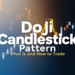 Doji Candlestick Pattern in Hindi