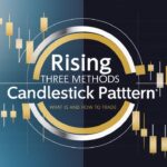 Rising Three Methods Candlestick Pattern in Hindi