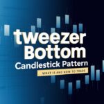 Tweezer Bottom Candlestick Pattern in Hindi