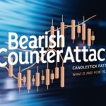 Bearish Counterattack Candlestick Pattern in Hindi