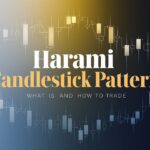 Harami Candlestick Pattern in Hindi