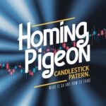 Homing Pigeon Candlestick Pattern in Hindi