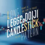 Long Legged Doji Candlestick Pattern in Hindi