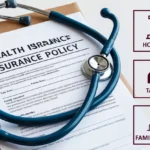 क्यों हर व्यक्ति को स्वास्थ्य बीमा लेना चाहिए? फायदे और जानकारी