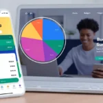 खर्च ट्रैकिंग के लिए बेहतरीन ऐप्स और उन्हें प्रभावी तरीके से उपयोग करने के टिप्स