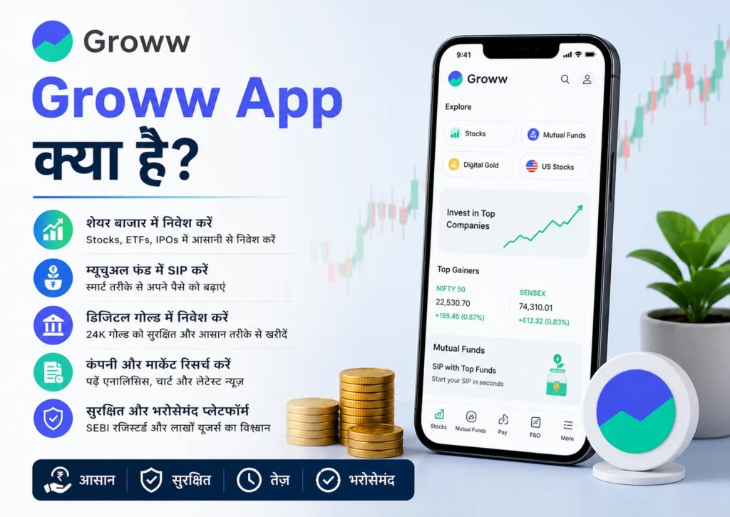 Groww App क्या है