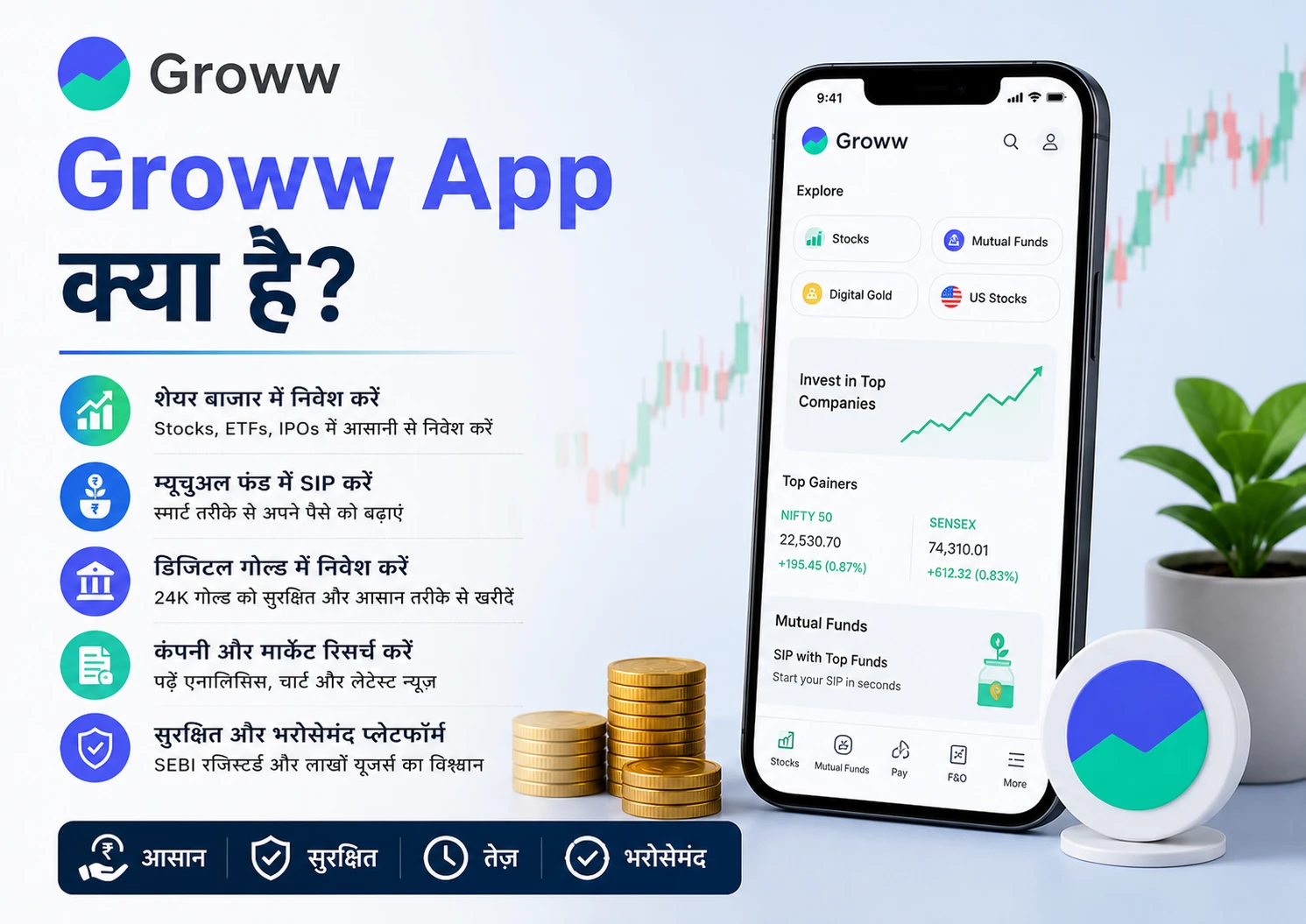 Groww App क्या है