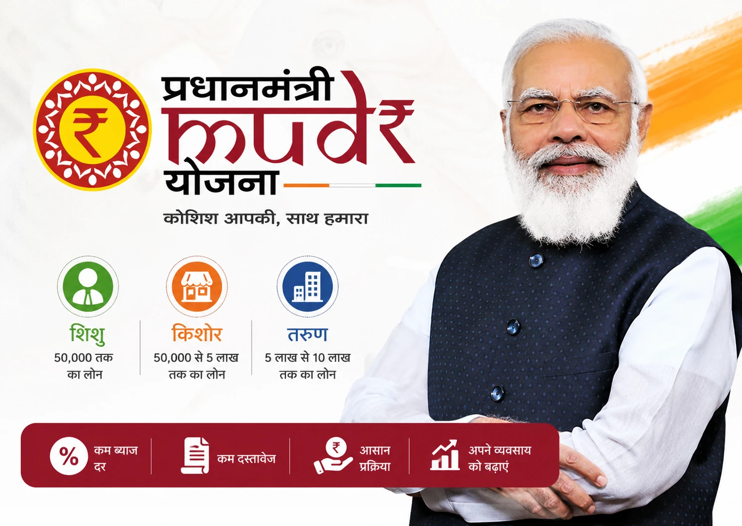 Pradhan Mantri Mudra Yojana in Hindi Apply Online