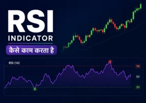 RSI Indicator in Hindi
