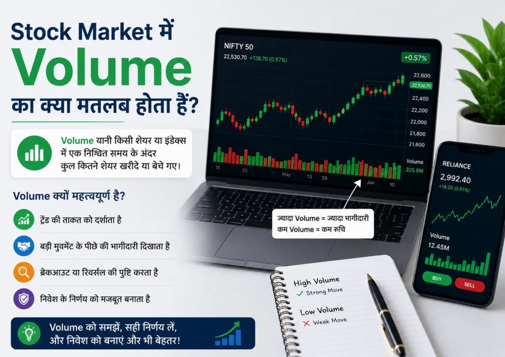 Stock Market में Volume का क्या मतलब होता हैं
