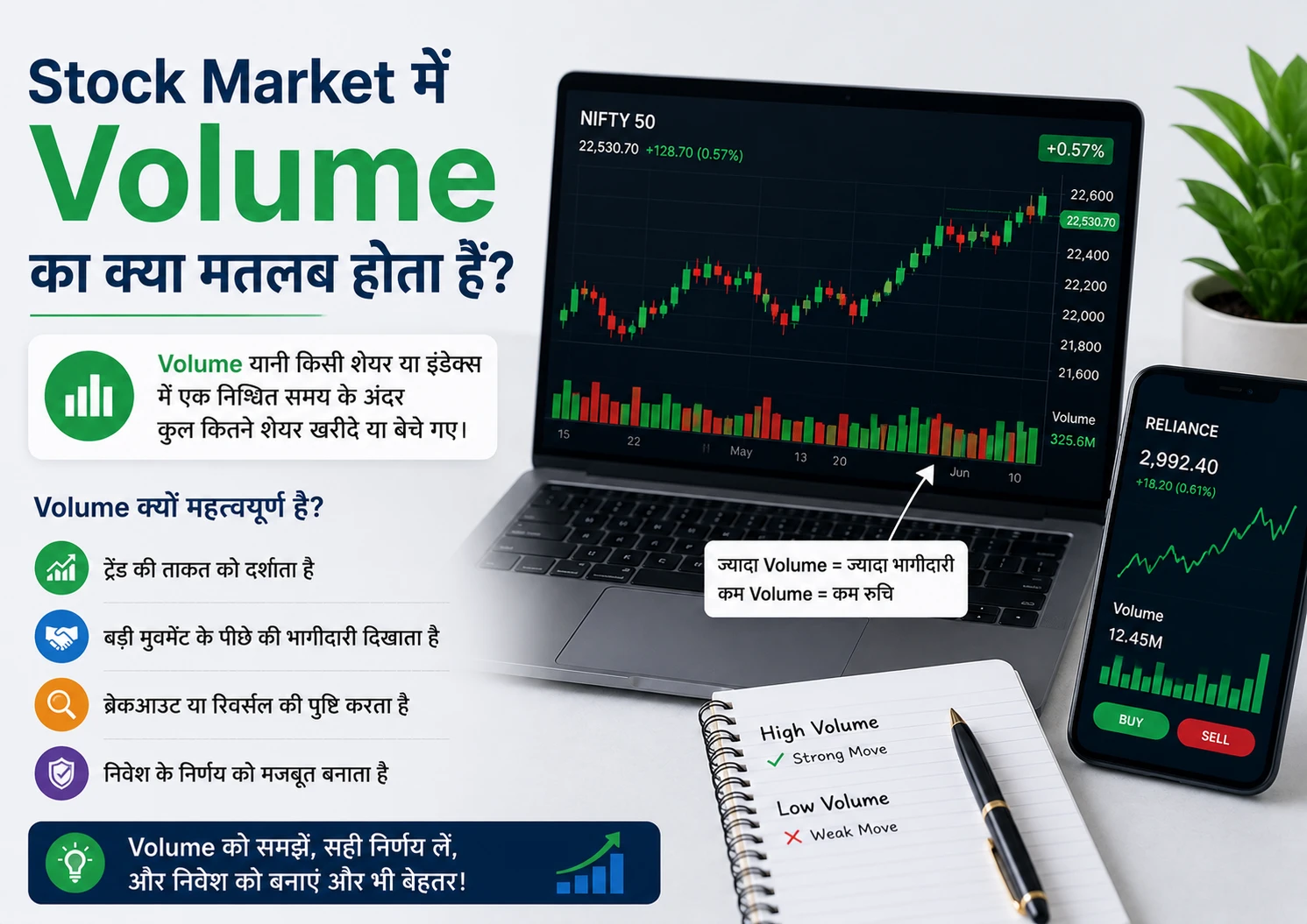 Stock Market में Volume का क्या मतलब होता हैं